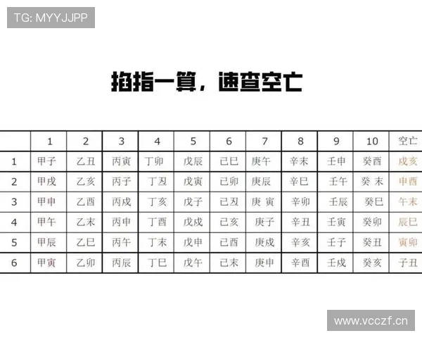 企业家八字解析：如何通过命理掌握商海成功的关键与命运走势